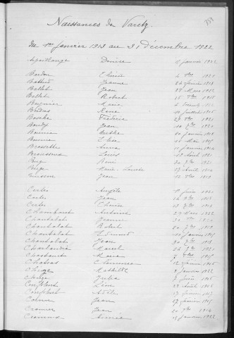 Tables décennales des naissances (1913-1922)