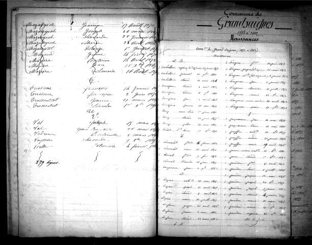 Tables décennales des décès (1863-1872)
