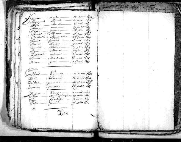 Tables décennales des mariages (1813-1822)