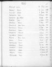Tables décennales des décès (1933-1942)