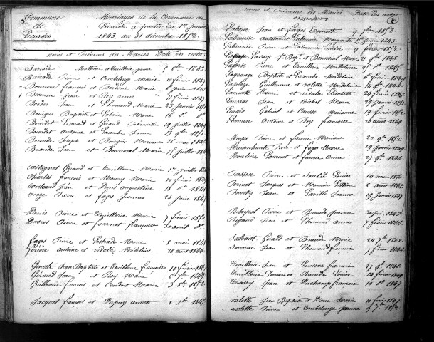 Tables décennales des mariages (1843-1852)