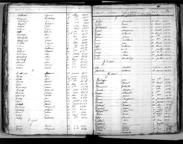 Tables décennales des décès (1833-1842)
