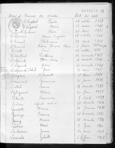 Tables décennales des décès (1933-1942)