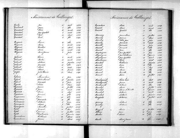Tables décennales des naissances (1883-1892)