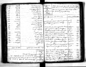 Tables décennales des décès (1813-1822)