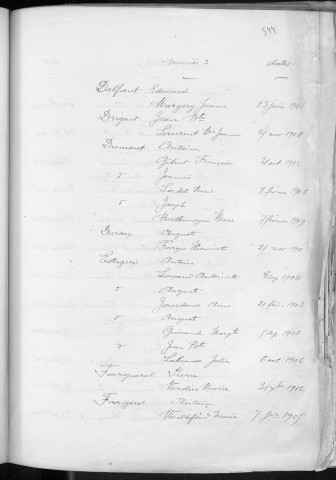 Tables décennales des mariages (1903-1912)