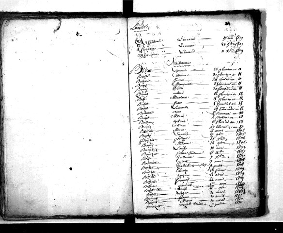Tables décennales des décès (1803-1812)