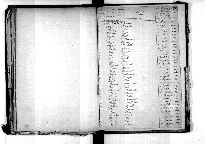 Tables décennales des décès (1863-1872)