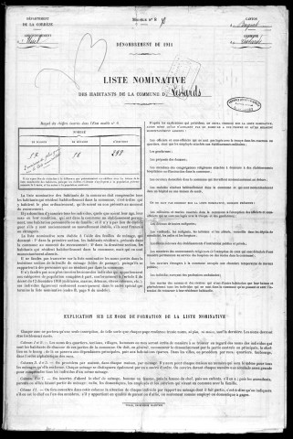 1911
