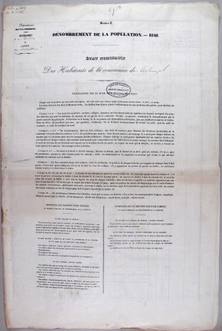 Population : listes nominatives. 1846-1936