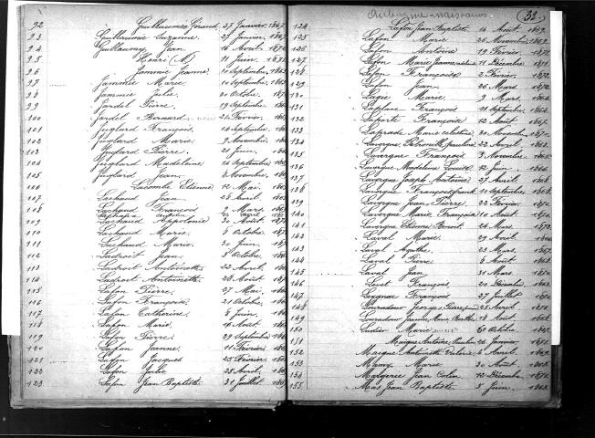 Tables décennales des naissances (1863-1872)