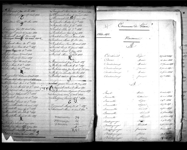 Tables décennales des mariages (1893-1902)