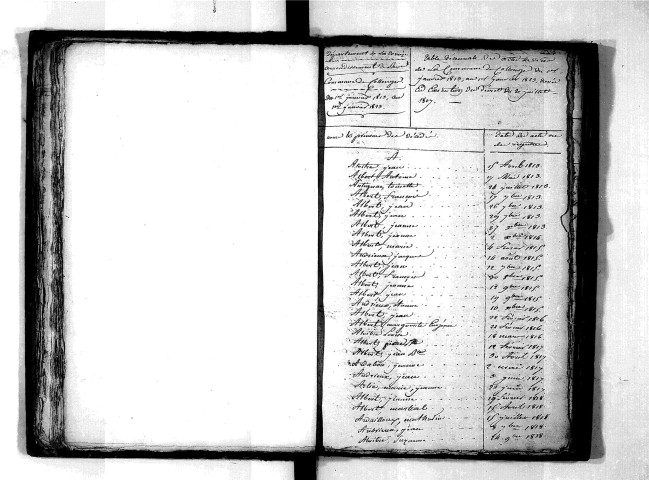 Tables décennales des mariages (1813-1822)