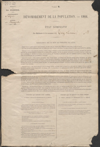 Population : listes nominatives. 1866-1962