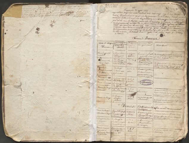 Délibérations du conseil municipal. 31 mars 1825-21 mai 1837