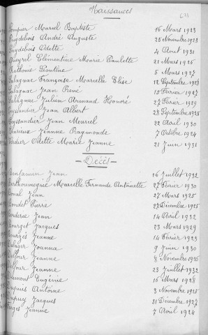 Tables décennales des naissances (1923-1932)