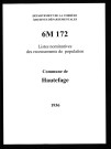 1936
