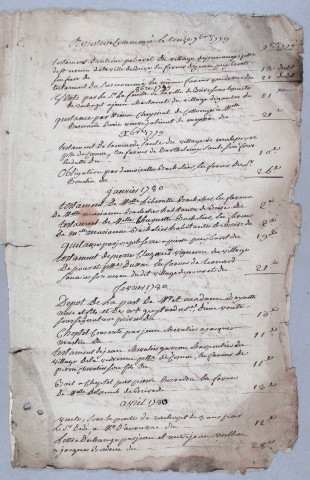 Répertoire chronologique : 7 septembre 1779-4 germinal an VIII