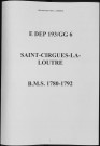 Baptêmes, mariages, sépultures (1780-1792)