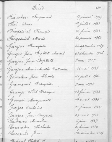 Tables décennales des décès (1933-1942)