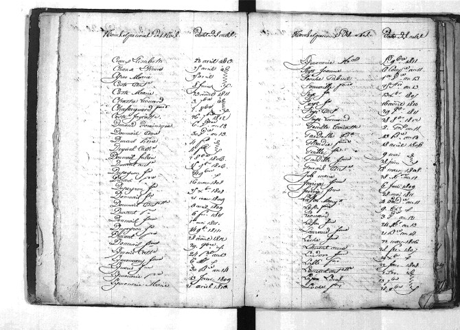 Tables décennales des naissances (1803-1812)