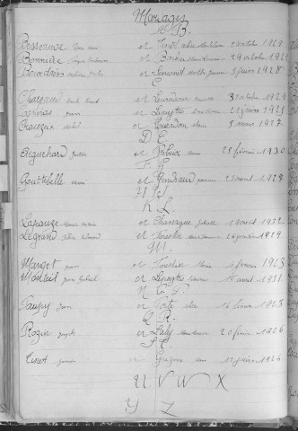 Tables décennales des mariages (1923-1932)