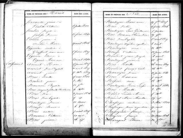 Tables décennales des mariages (1833-1842)