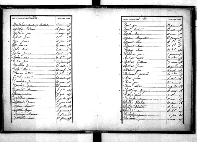 Tables décennales des décès (1873-1882)