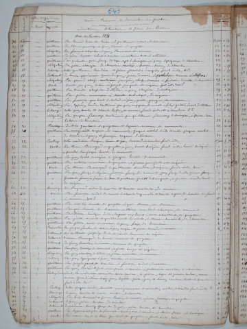 1 janvier 1851-1 mai 1861