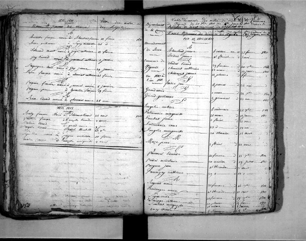 Tables décennales des décès (1803-1812)