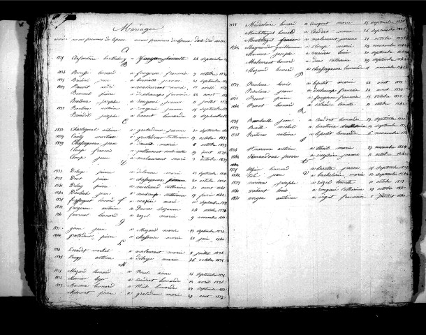 Tables décennales des mariages (1833-1842)