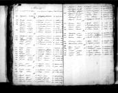 Tables décennales des mariages (1833-1842)