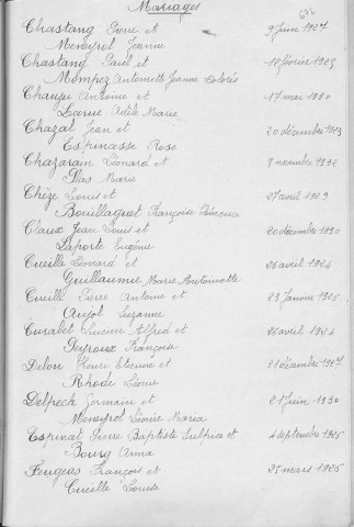 Tables décennales des mariages (1923-1932)