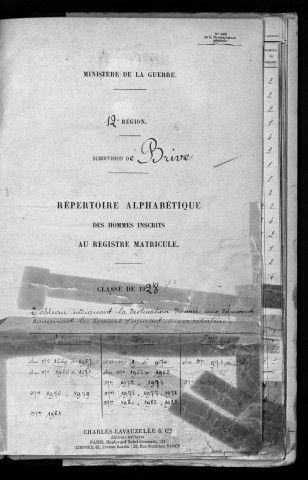 Classe 1928 : table alphabétique.