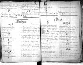 Tables décennales des mariages (1893-1902)