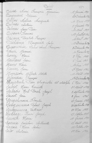 Tables décennales des décès (1923-1932)