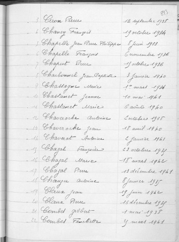 Tables décennales des décès (1933-1942)
