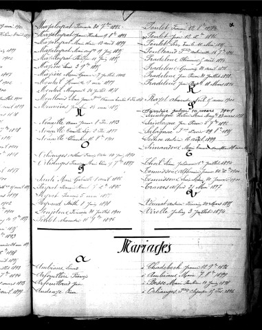 Tables décennales des naissances (1893-1902)