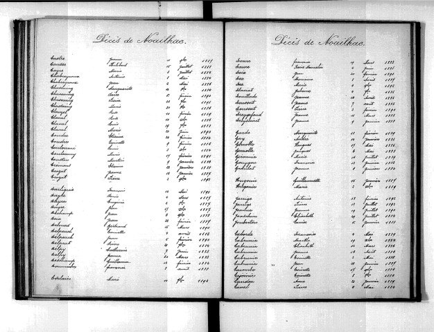 Tables décennales des décès (1883-1892)