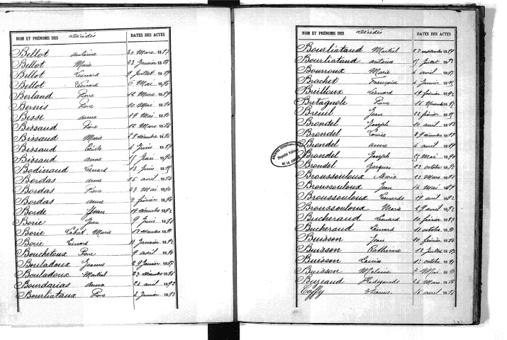 Tables décennales des décès (1883-1892)