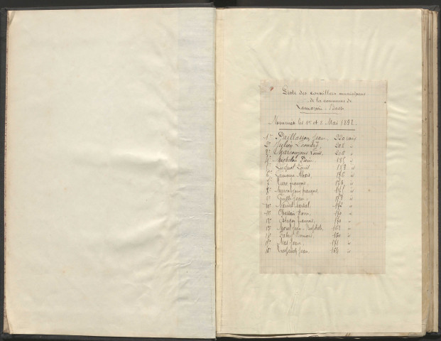 Délibérations du conseil municipal. 13 décembre 1874-04 janvier 1894