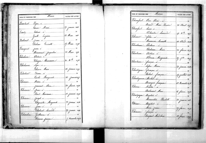 Tables décennales des mariages (1873-1882)