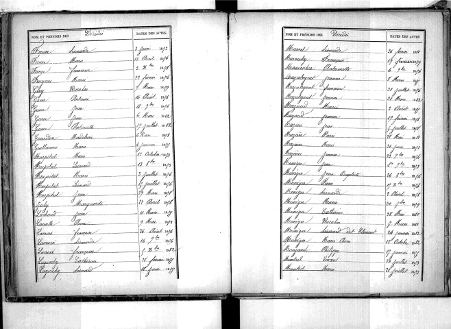 Tables décennales des décès (1873-1882)
