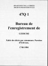 1748-1804
