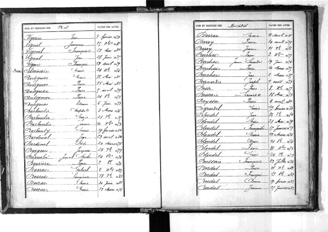 Tables décennales des décès (1873-1882)