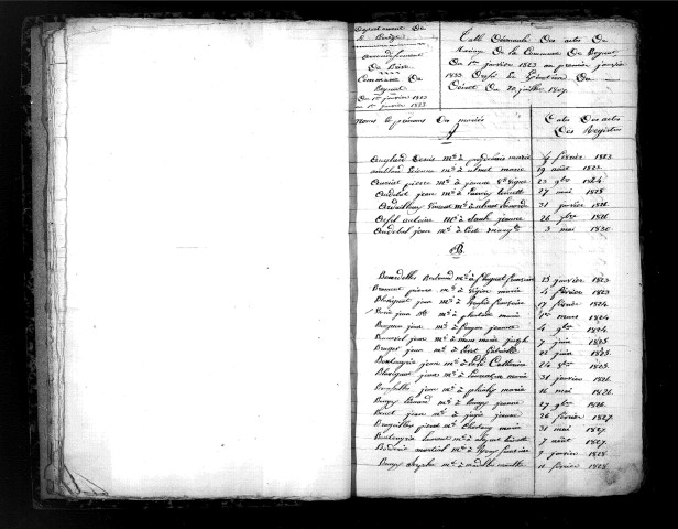 Tables décennales des mariages (1823-1832)