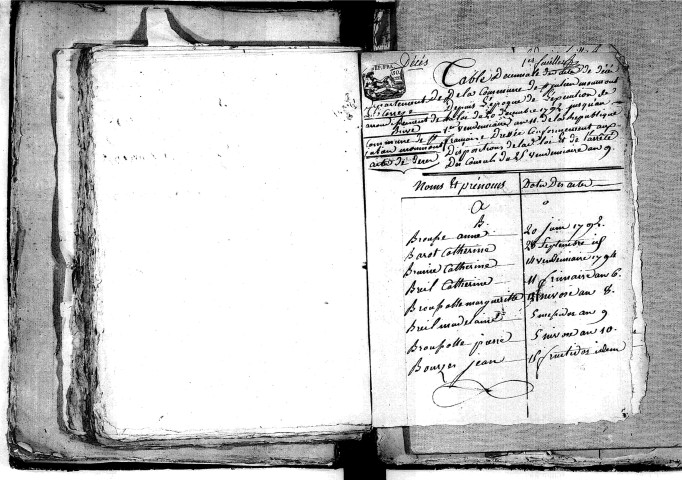 Tables décennales des décès (1792-1802)