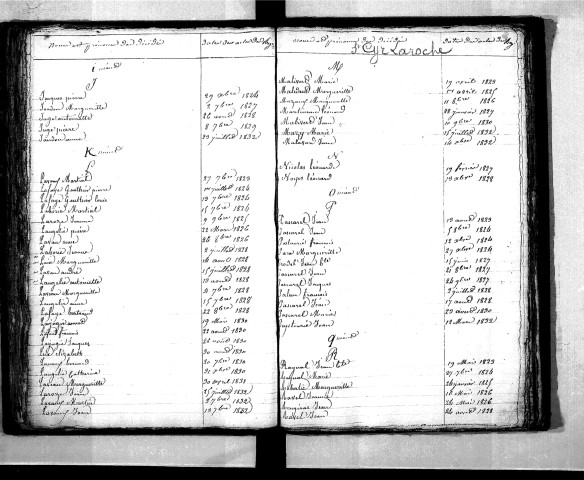 Tables décennales des décès (1823-1832)