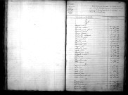 Tables décennales des décès (1833-1842)