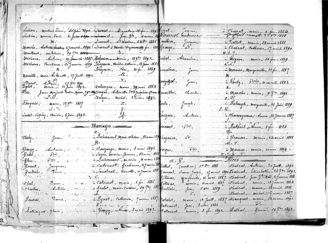Tables décennales des mariages (1883-1892)